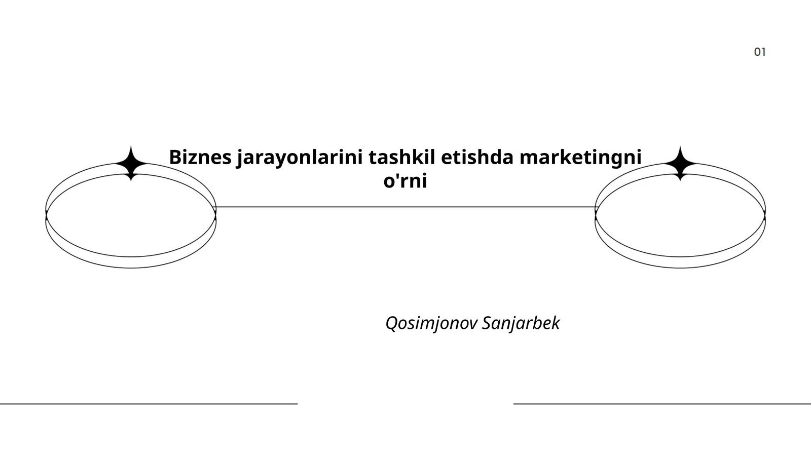 Biznes jarayonlarini tashkil etishda marketingni o'rni