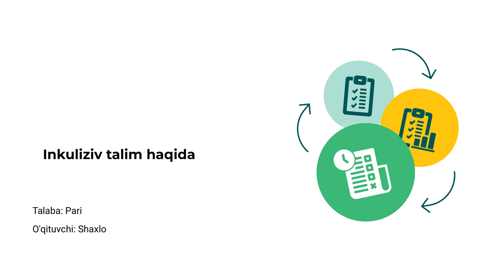 Inkluziv talim haqida