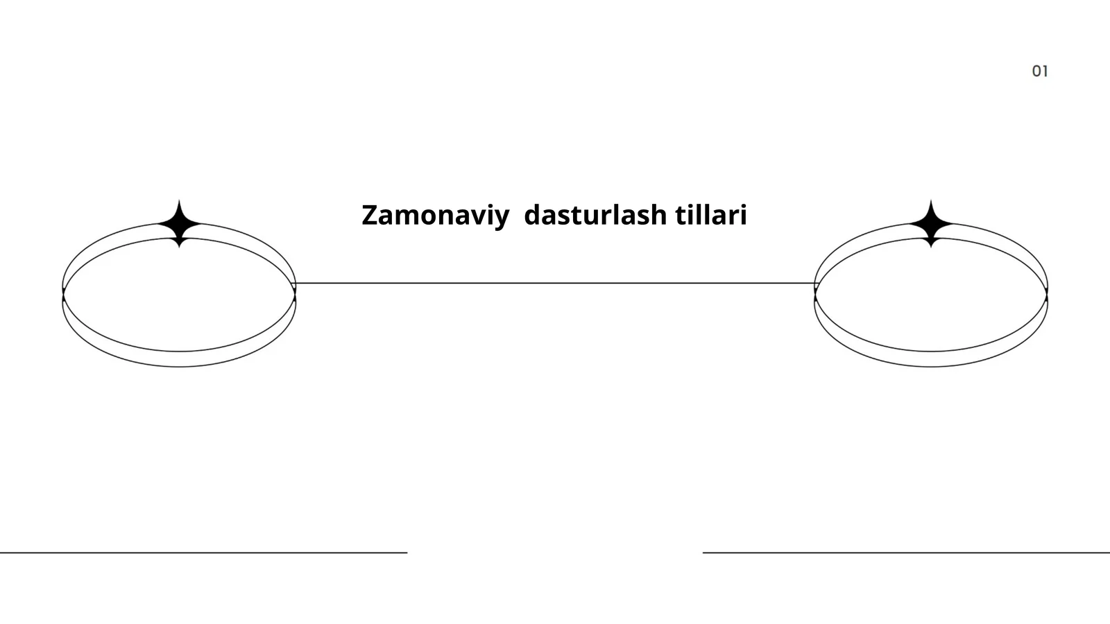Zamonaviy dasturlash tillari