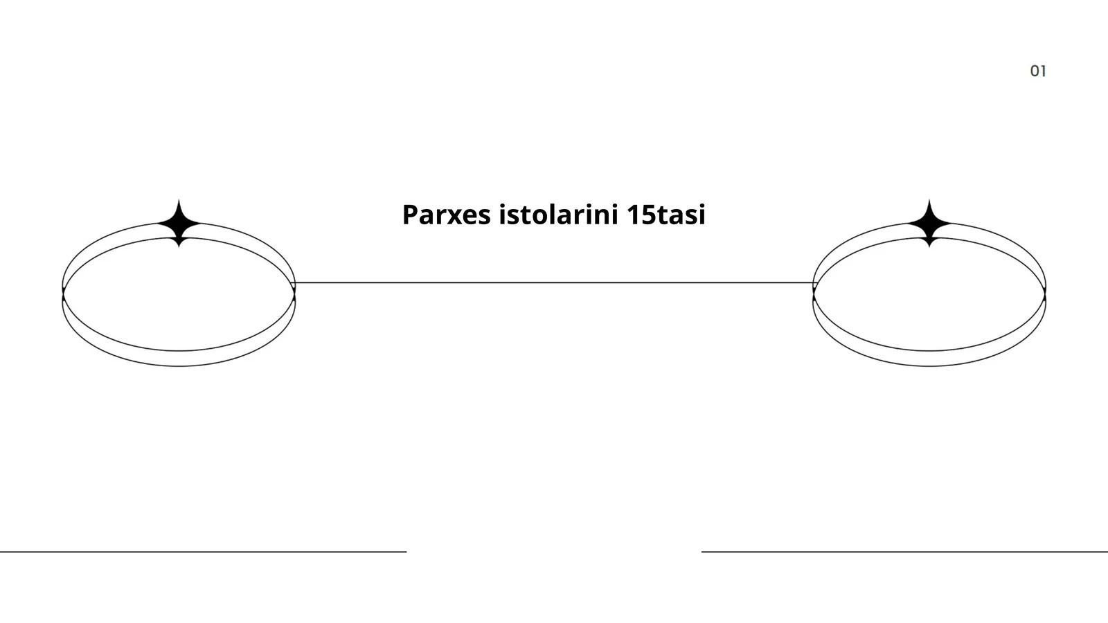 Parklar tarixi