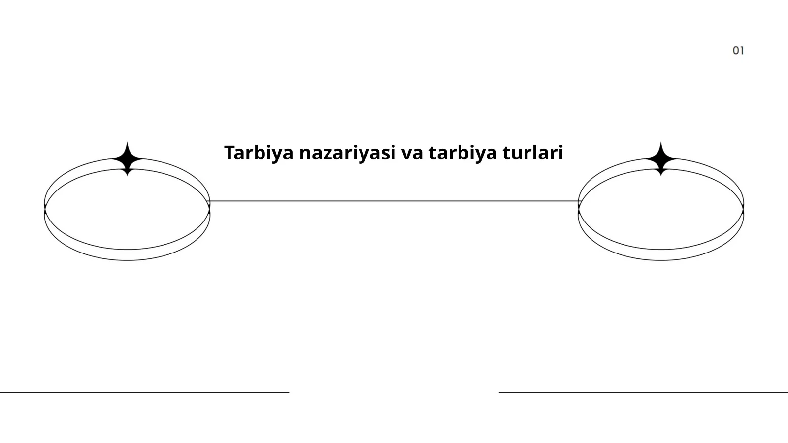 Tarbiya nazariyasi va tarbiya turlari