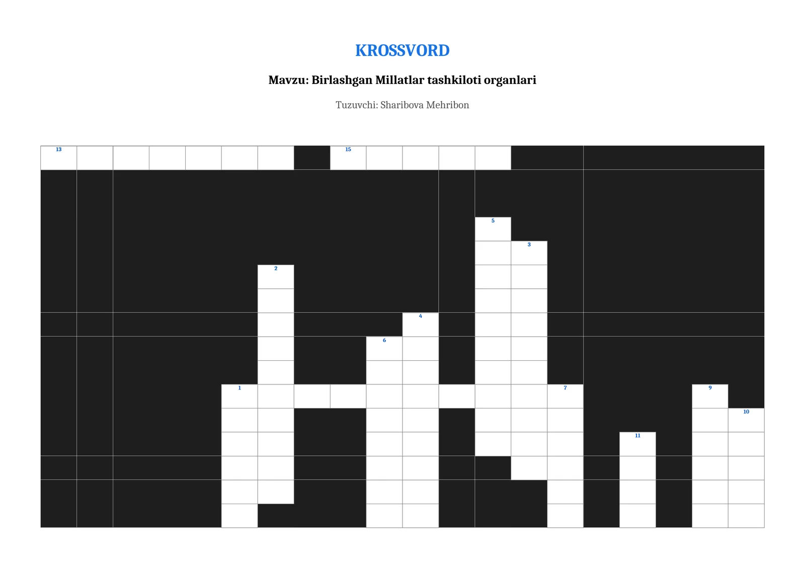 Birlashgan Millatlar tashkiloti organlari
