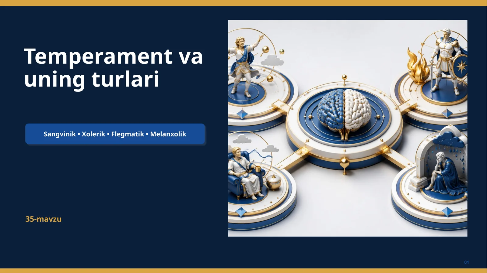 Temperament va uning turlari