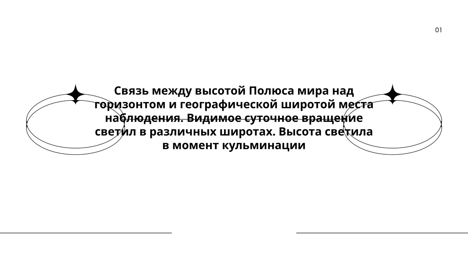 Высота Полюса мира и суточное вращение