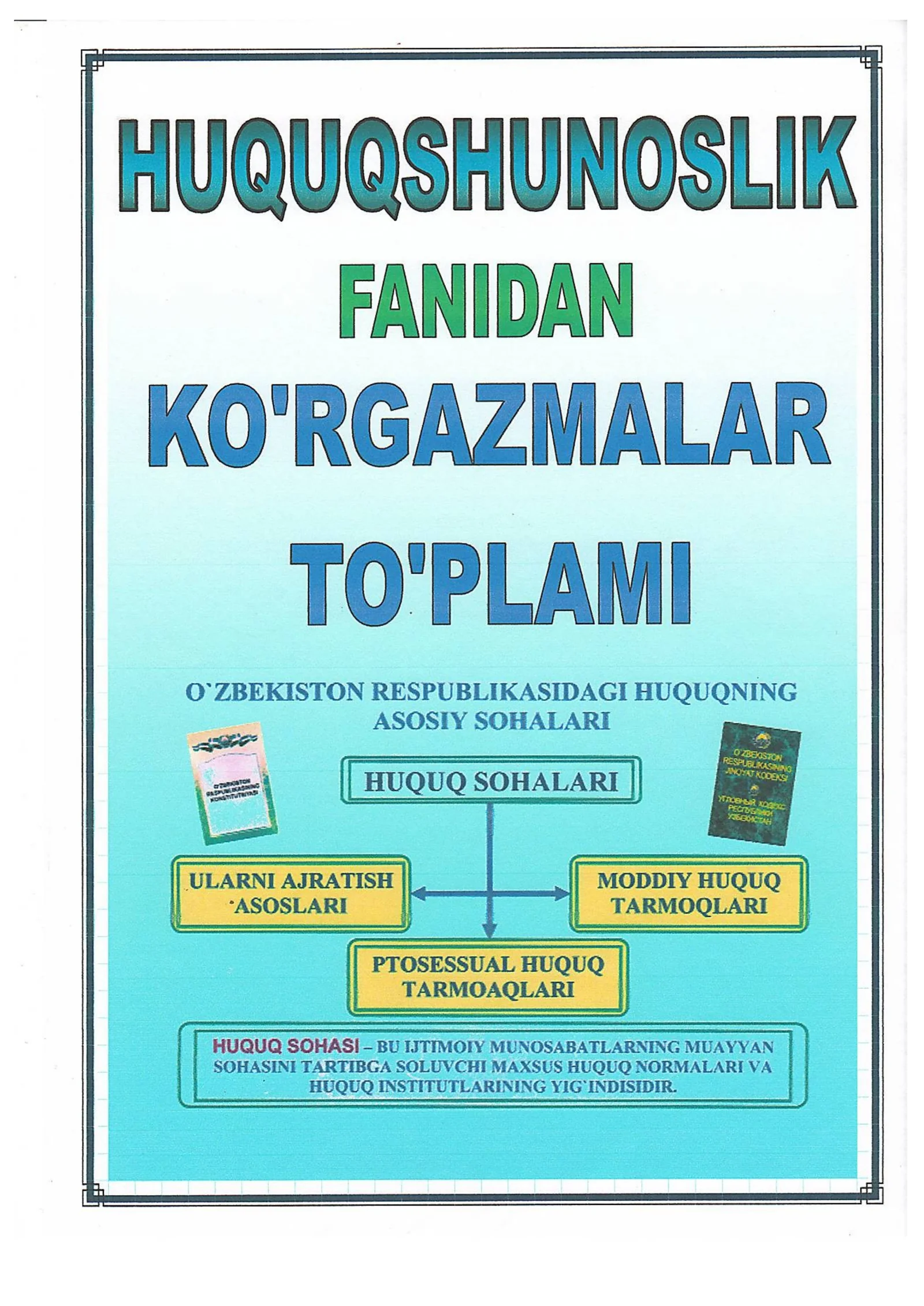Mavzu: O'zbekiston iqtisodiyoti