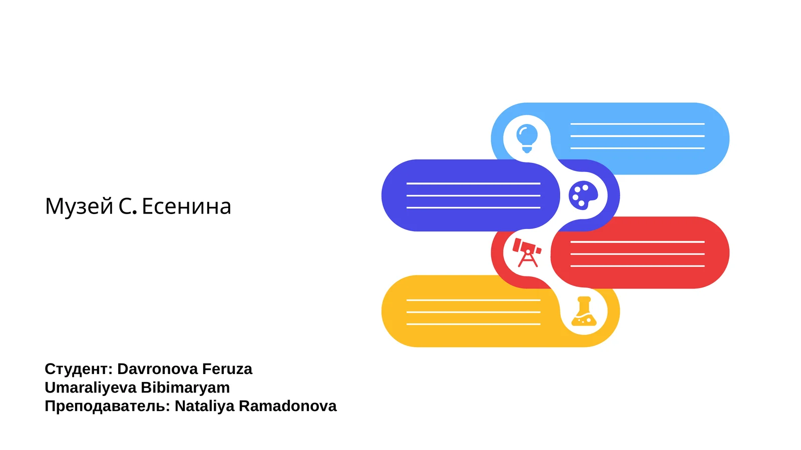 Музей С. Есенина