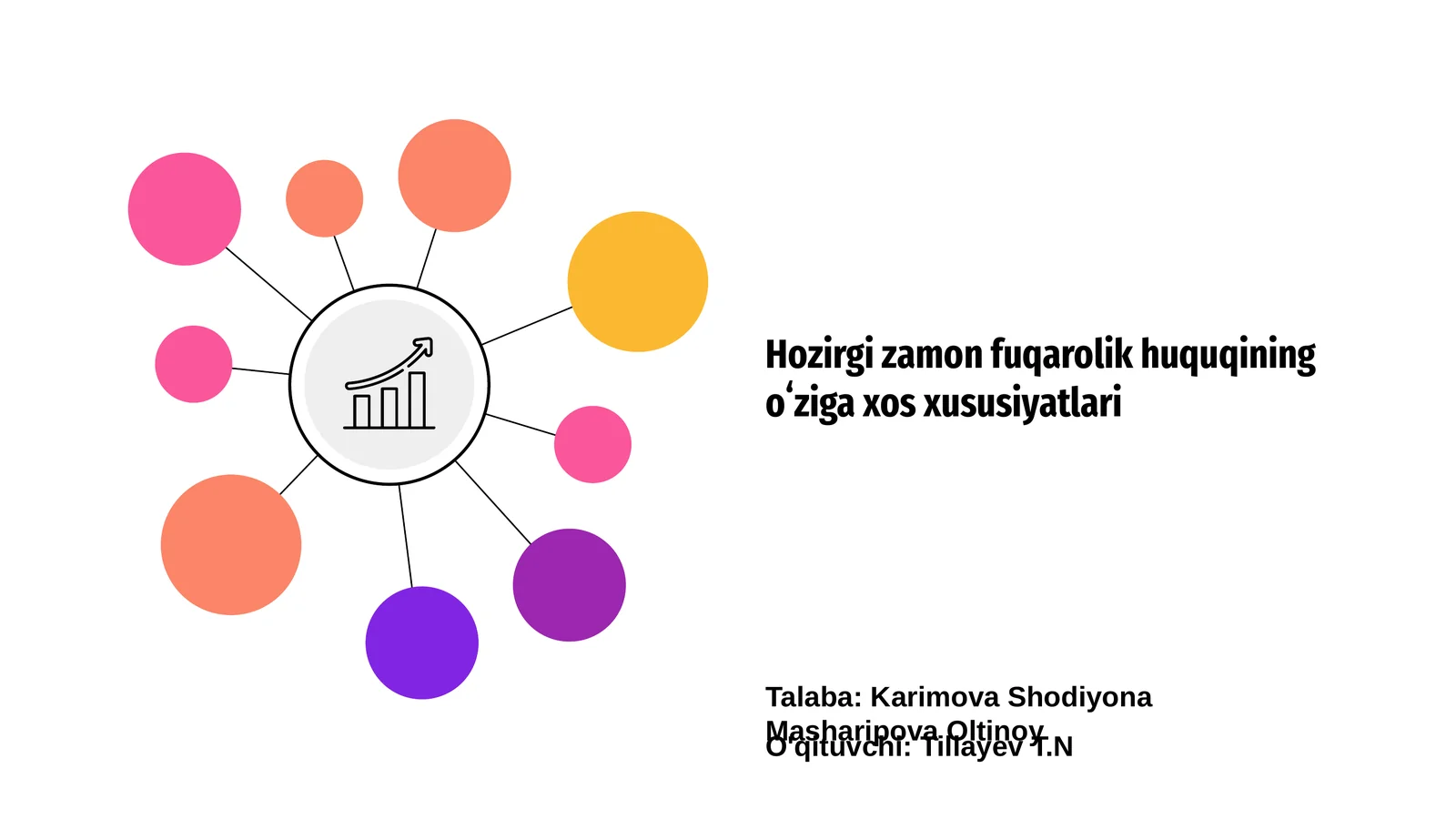 Hozirgi zamon fuqarolik huquqining oʻziga xos xususiyatlari