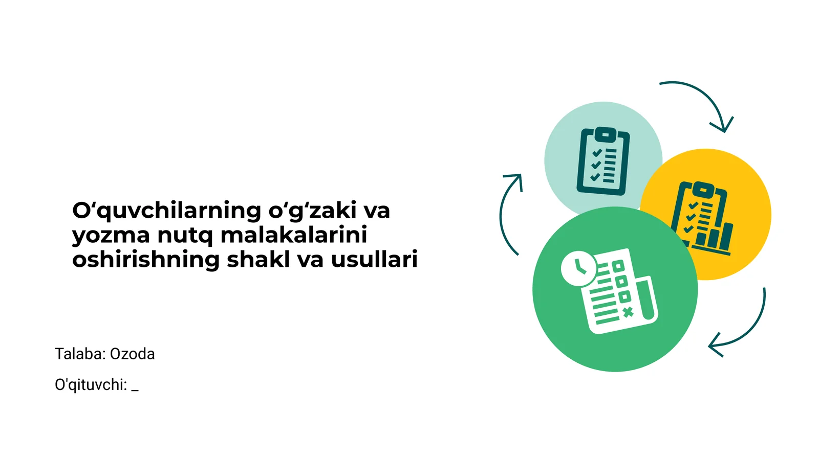 Oʻquvchilarning oʻgʻzaki va yozma nutq malakalarini oshirishning shakl va usullari