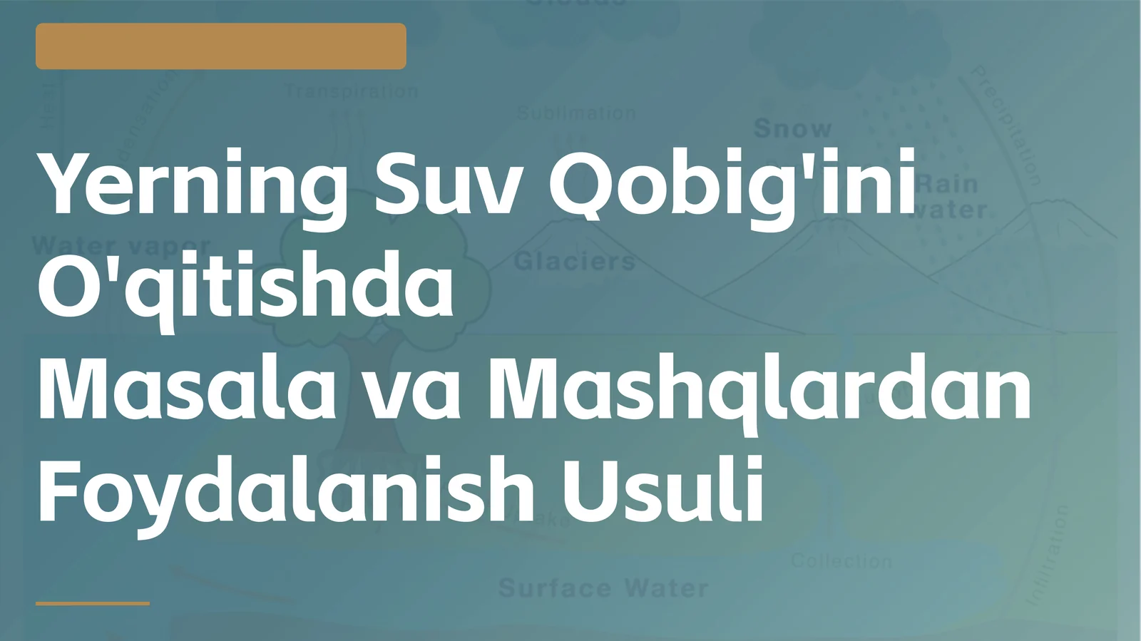 Yerning Suv Qobig'ini O'qitishda Masala va Mashqlardan Foydalanish Usuli