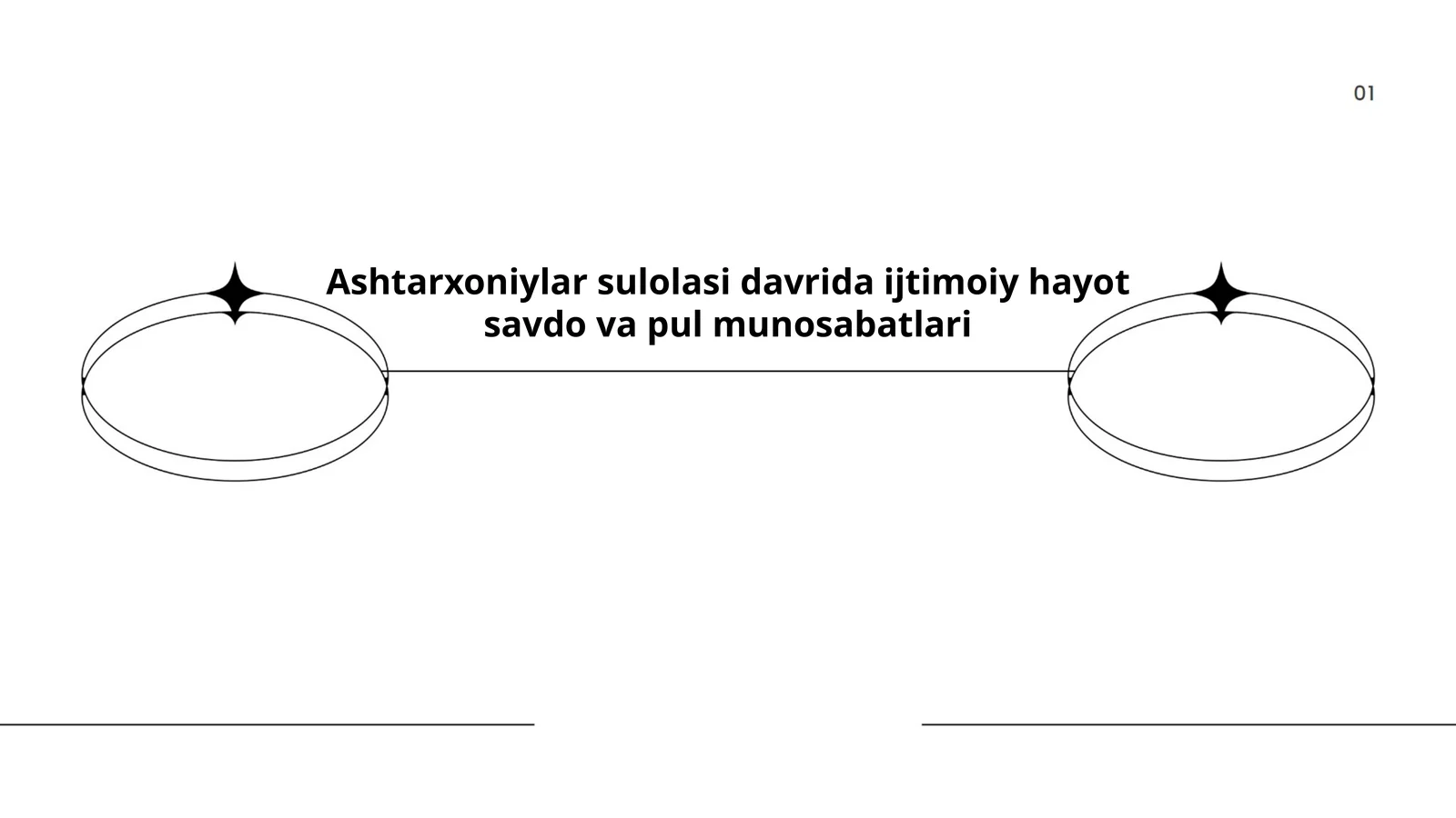 Ashtarxoniylar davrida savdo yo‘llari