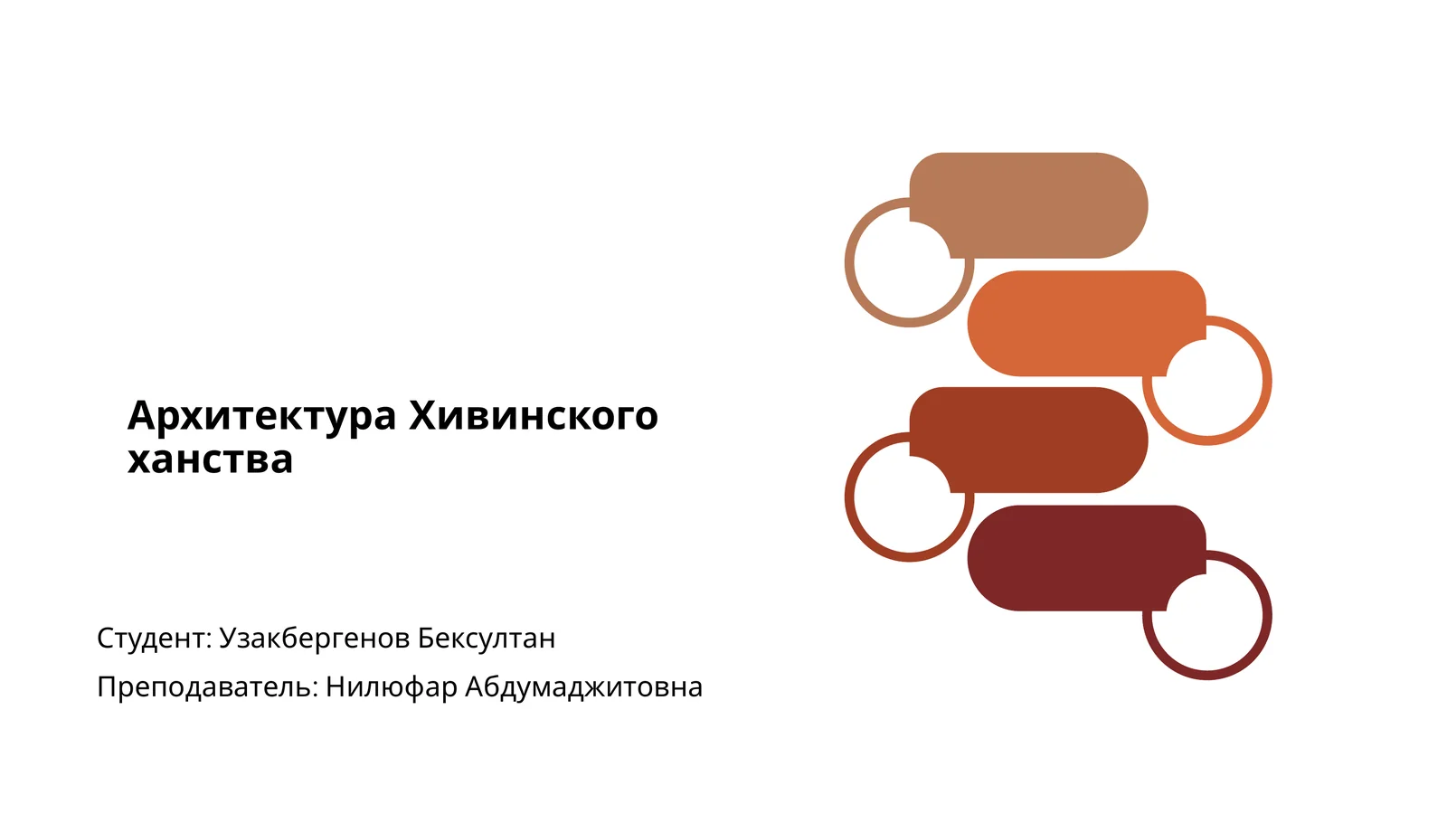 Архитектура Хивинского ханства