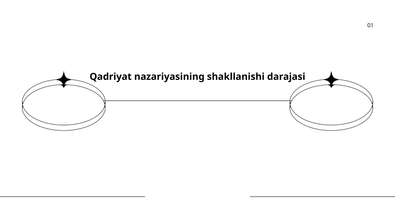 Qadriyat nazariyasining shakllanishi darajasi