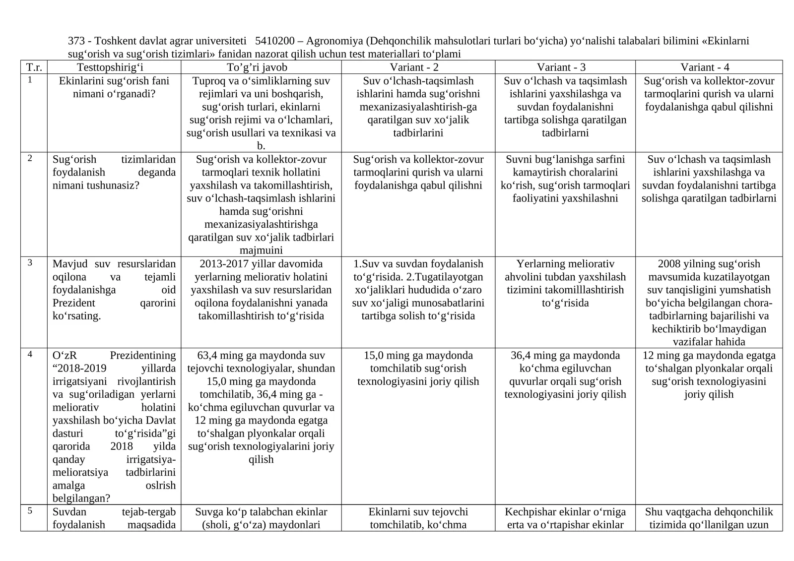 Ekinlarni sug‘orish va sug‘orish tizimlari fanidan nazorat qilish uchun test materiallari to‘plami