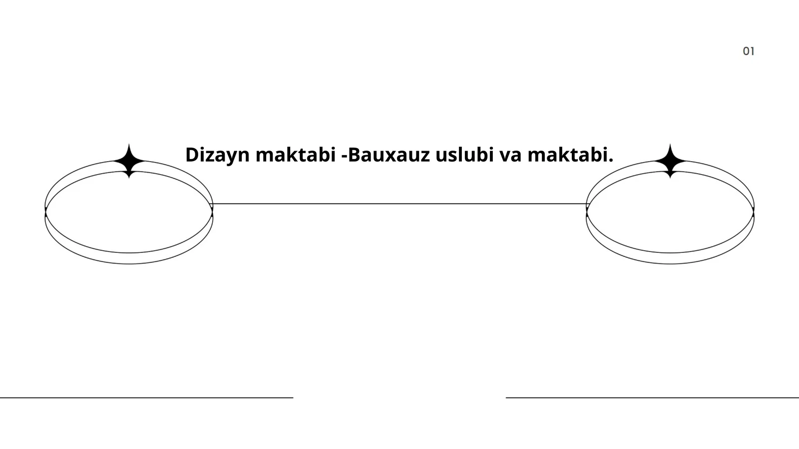 Dizayn maktabi -Bauxauz uslubi va maktabi