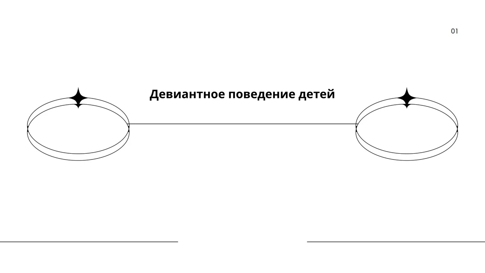 Девиантное поведение детей