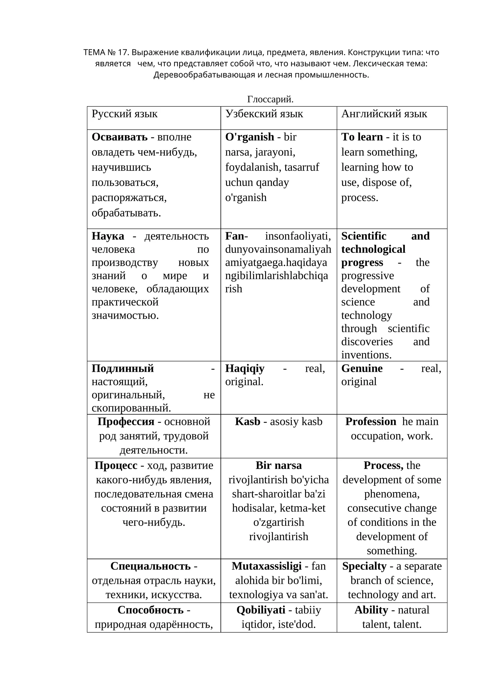 ТЕМА № 17. Выражение квалификации лица, предмета, явления. Конструкции типа: что является чем, что представляет собой что, что называют чем. Лексическая тема: Деревообрабатывающая и лесная промышленность