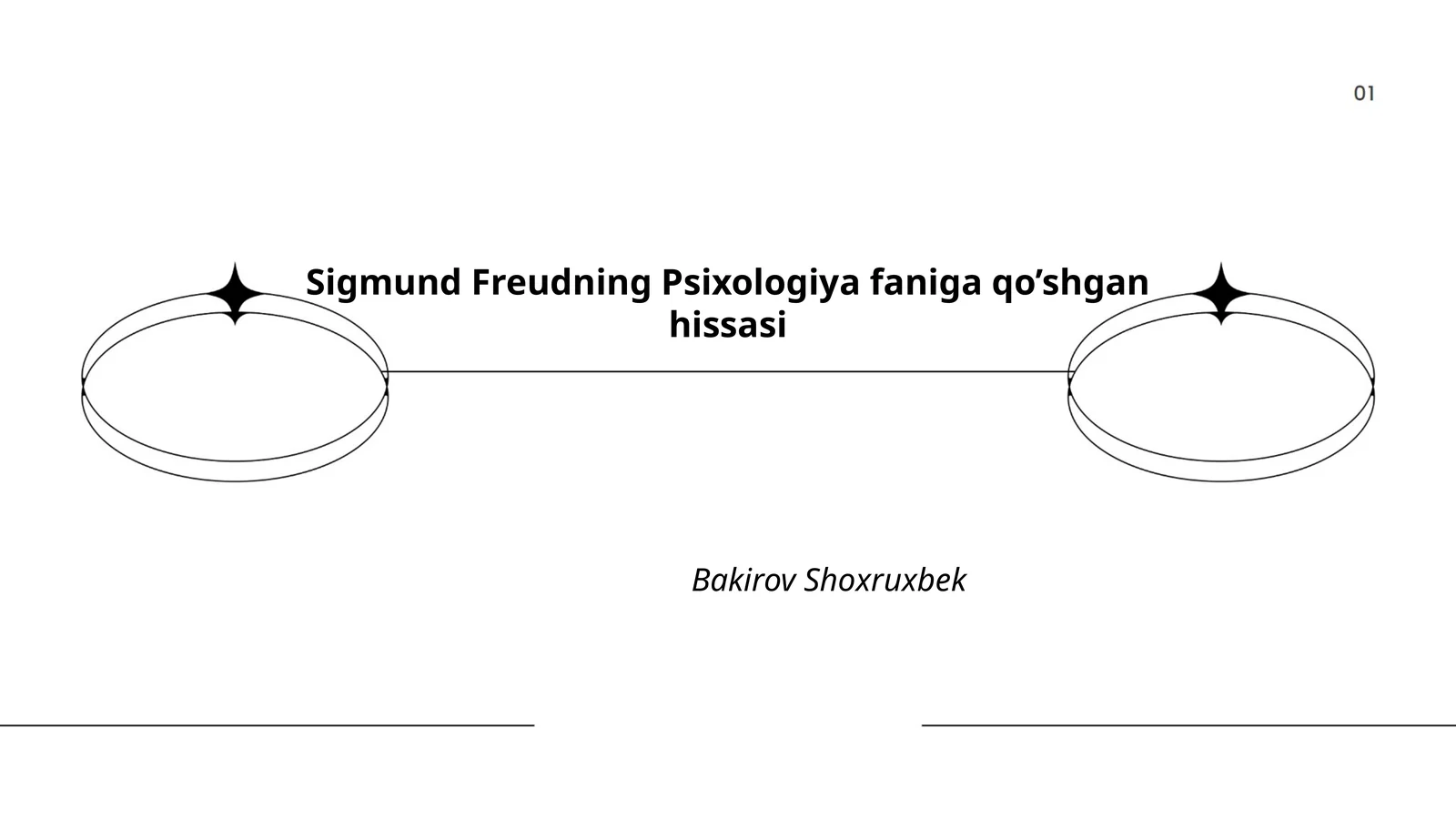 Sigmund Freudning Psixologiya faniga qo’shgan hissasi