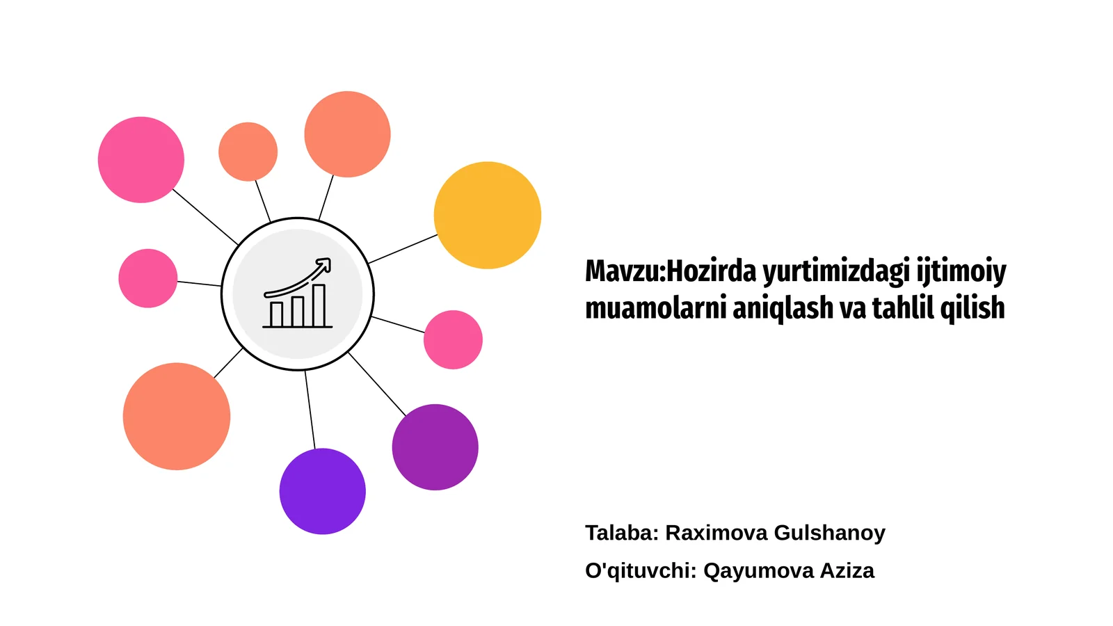 Ijtimoiy muamolarni aniqlash va tahlil qilish