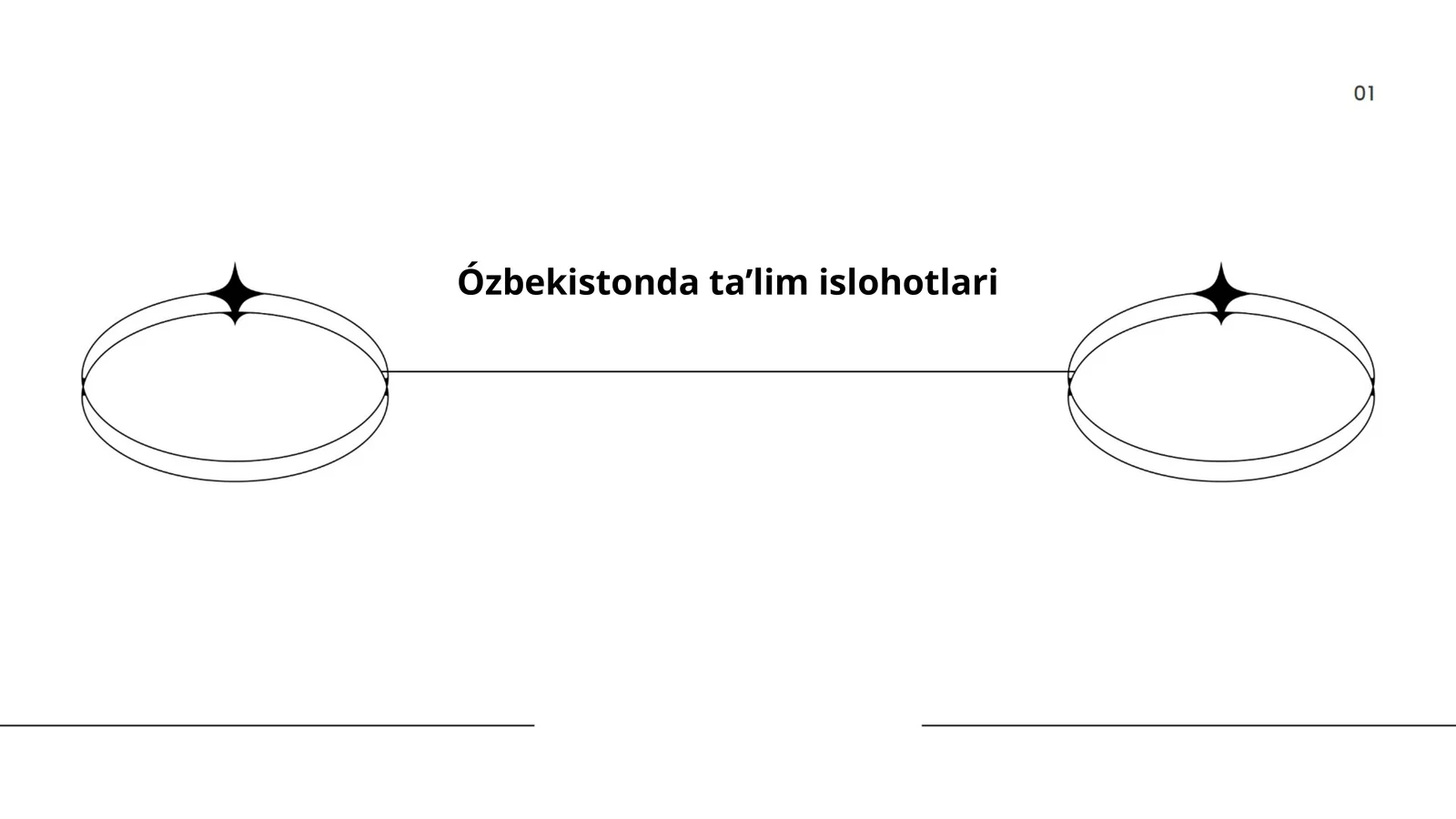 Ózbekistonda ta’lim islohotlari