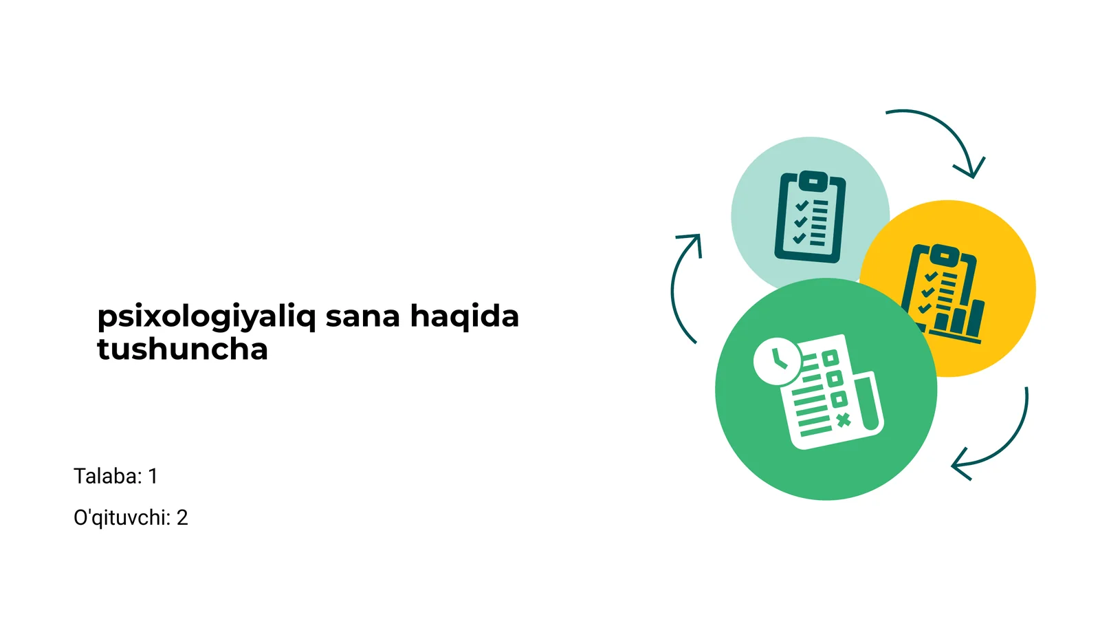 Psixologiyaliq sana haqida tushuncha