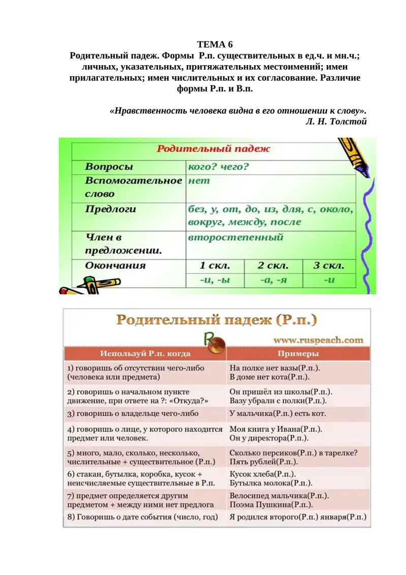 Родительный падеж. Формы  Р.п. существительных в ед.ч. и мн.ч.;  личных, указательных, притяжательны