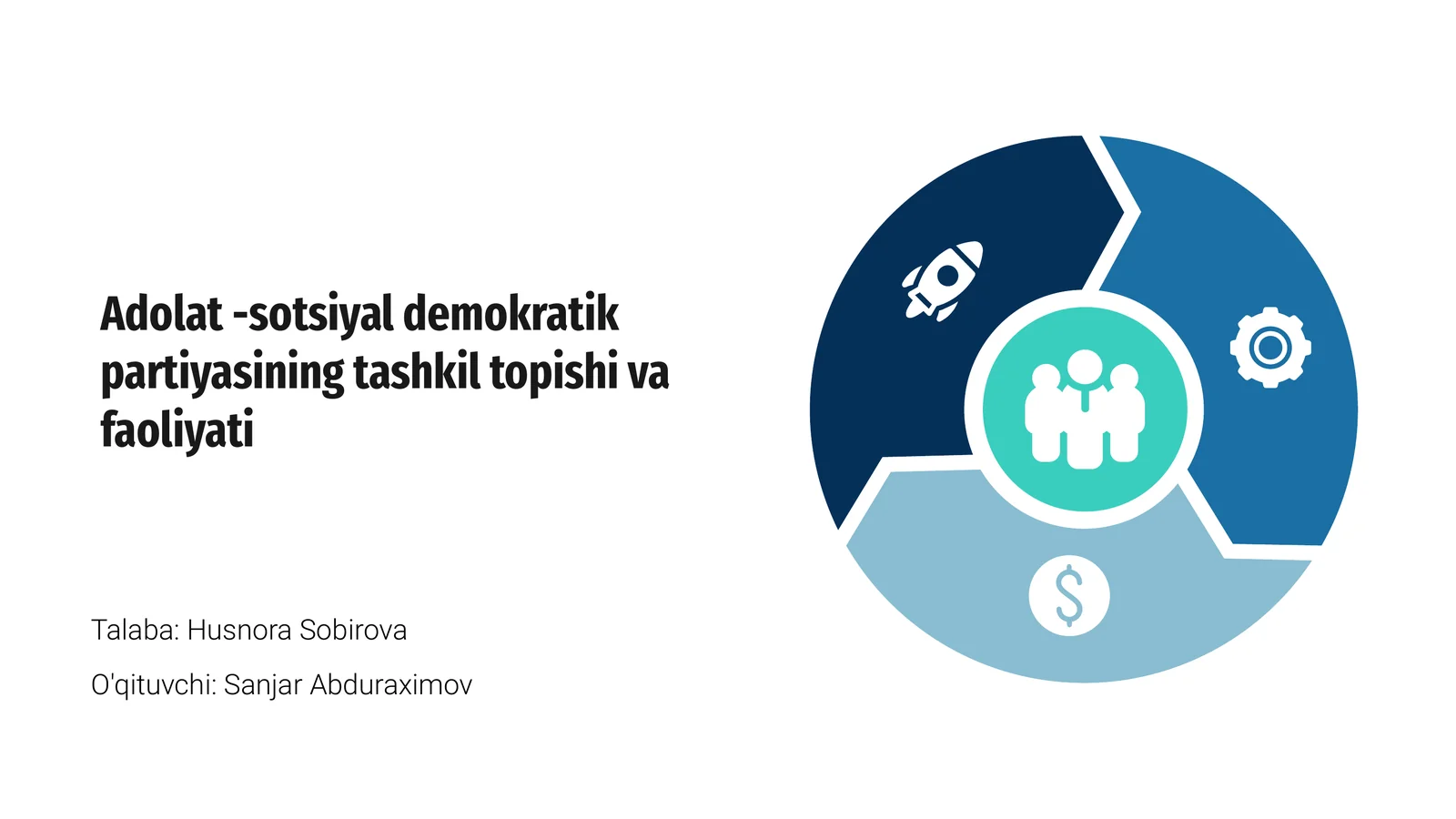 Adolat - Sotsiyal Demokratik Partiyasining Tashkil topishi va Faoliyati