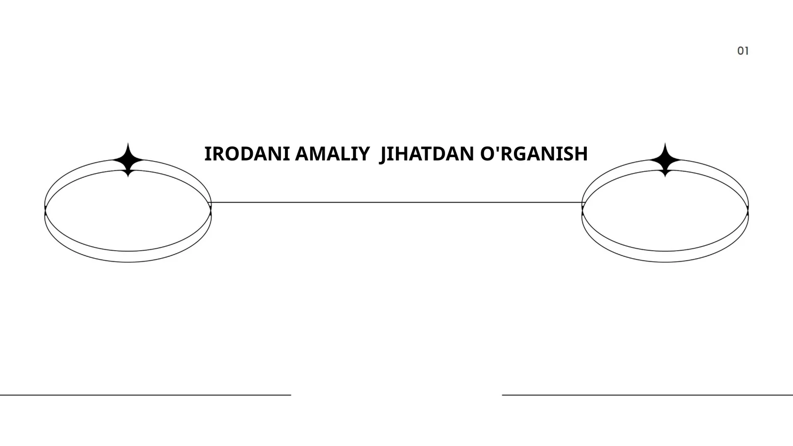 IRODANI AMALIY JIHATDAN O'RGANISH