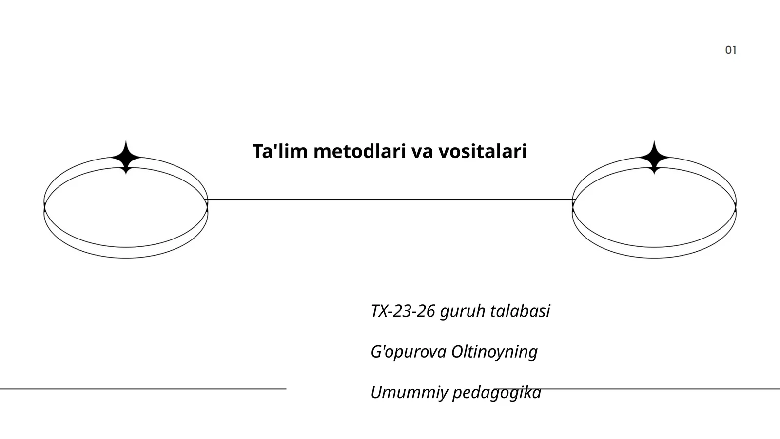 Ta'limda interaktiv usullar