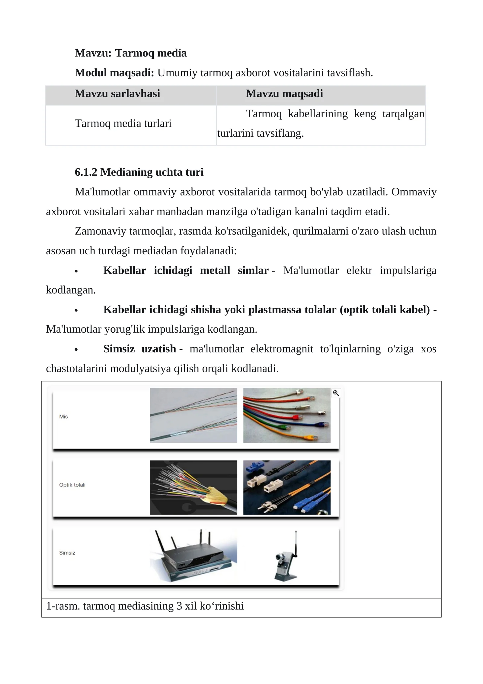 Tarmoq media