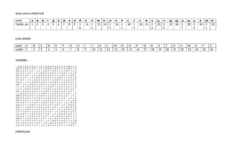 Sezar uchun alfabit krill