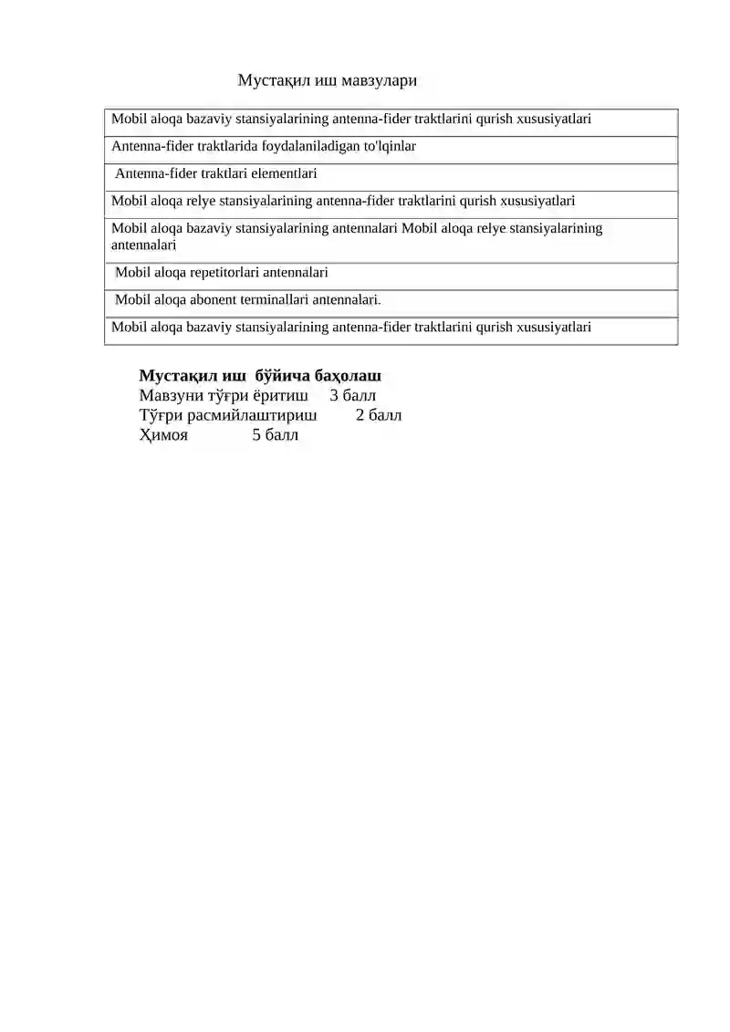 Mobil aloqa bazaviy stansiyalarining antenna-fider traktlarini qurish xususiyatlari