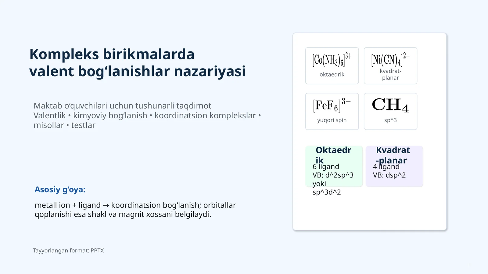 Kompleks birikmalarda valent bog‘lanishlar nazariyasi