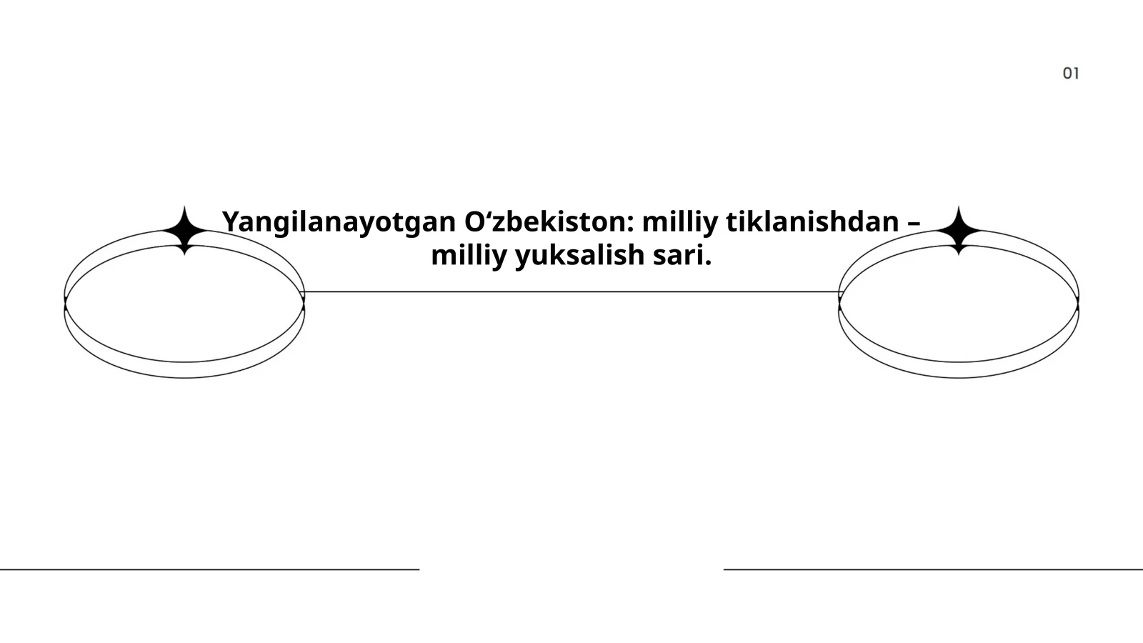 Yangilanayotgan O‘zbekiston: milliy tiklanishdan – milliy yuksalish sari
