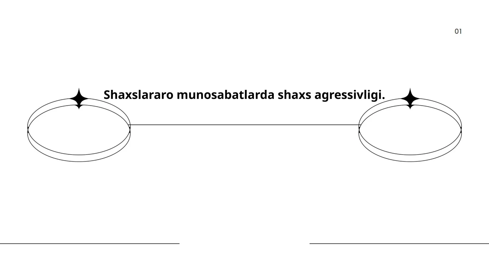 Agressivlikni aniqlash usullari