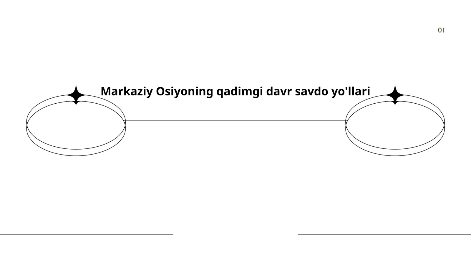 Markaziy Osiyoning qadimgi davr savdo yo'llari