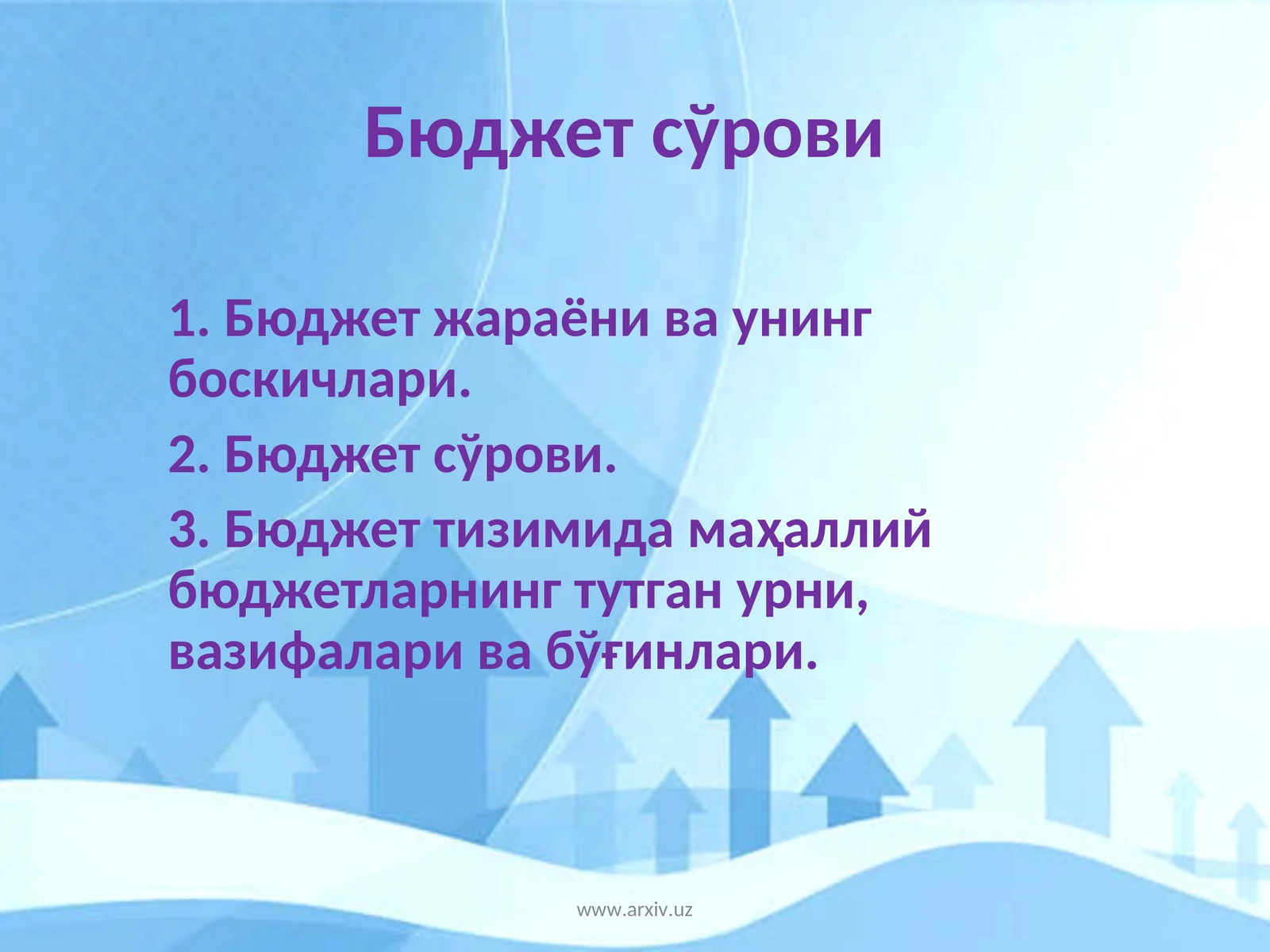Бюджет сўрови
