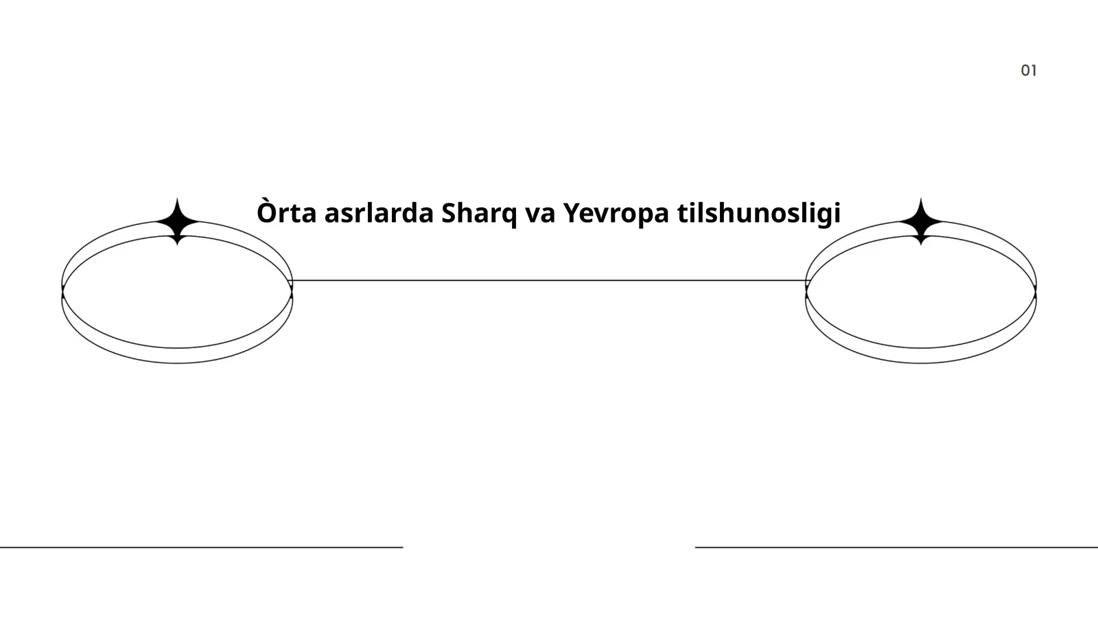 Òrta asrlarda Sharq va Yevropa tilshunosligi