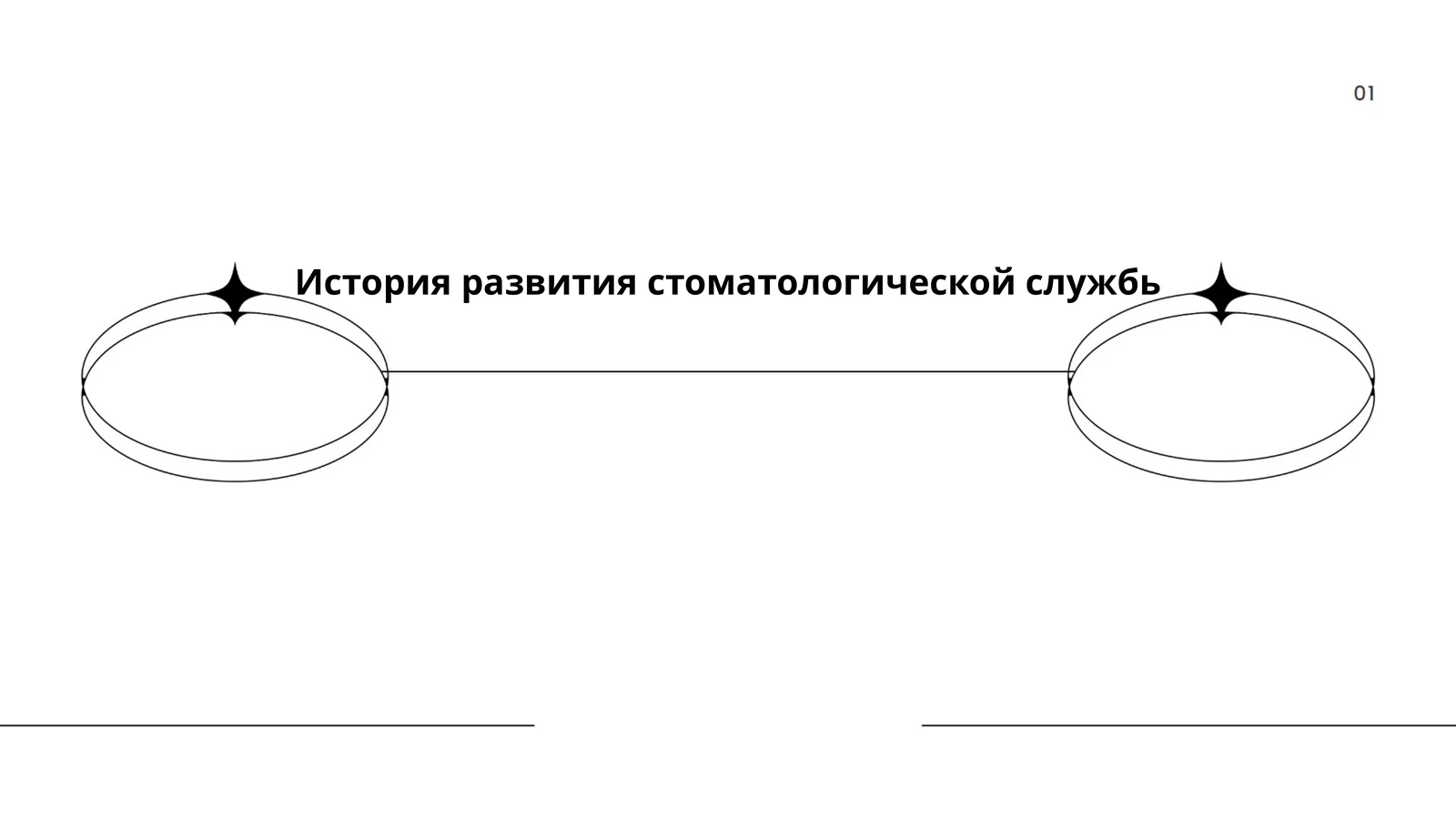 История развития стоматологической службы