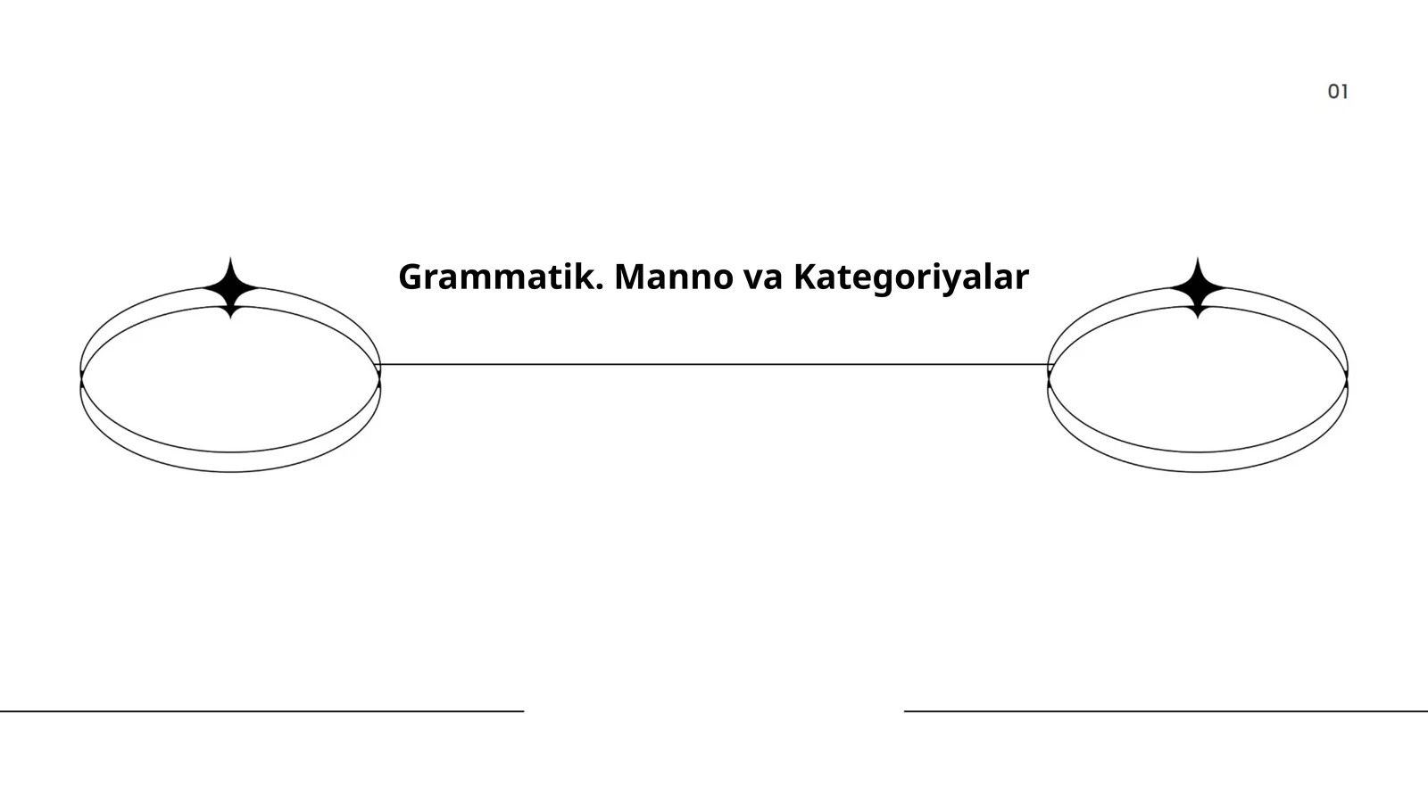 Manno va Kategoriyalar