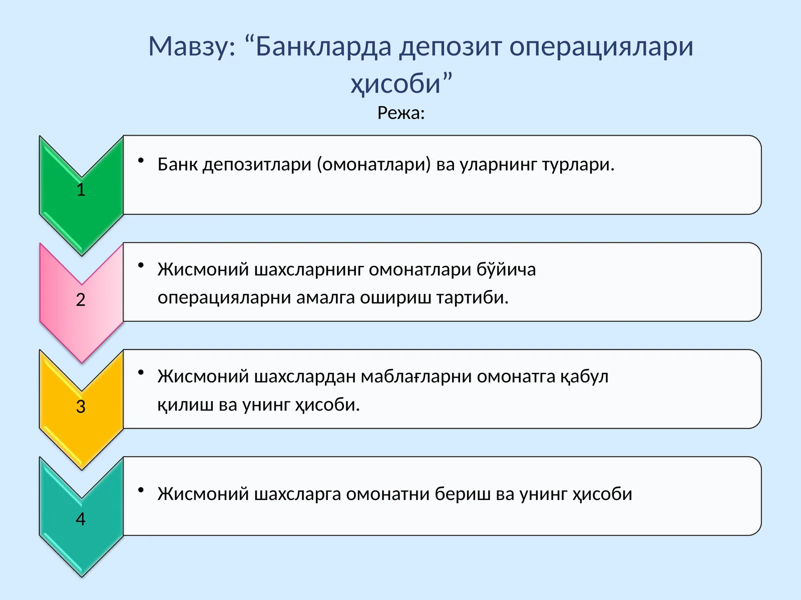Банкларда депозит операциялари ҳисоби