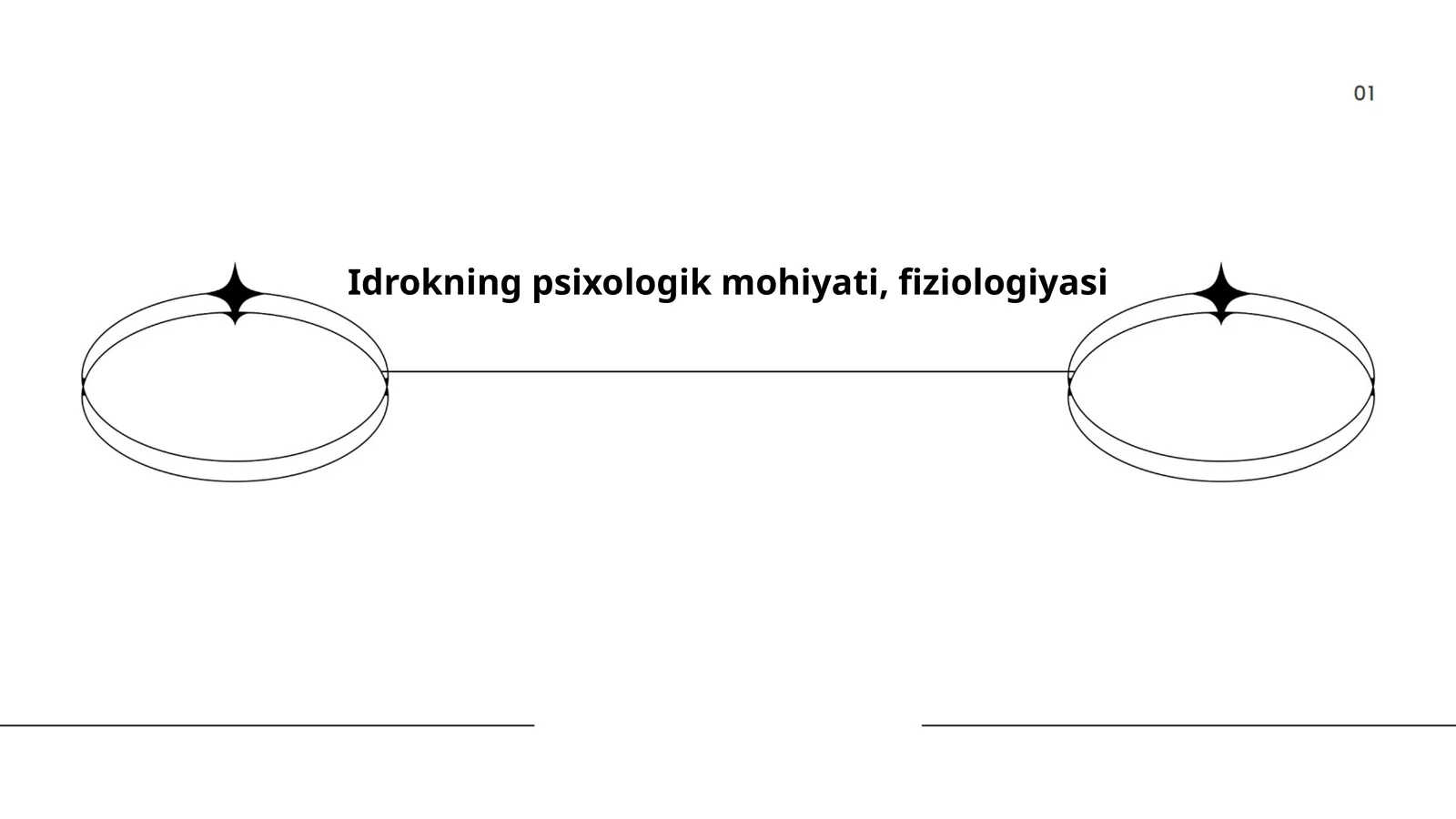 Idrokning psixologik mohiyati, fiziologiyasi