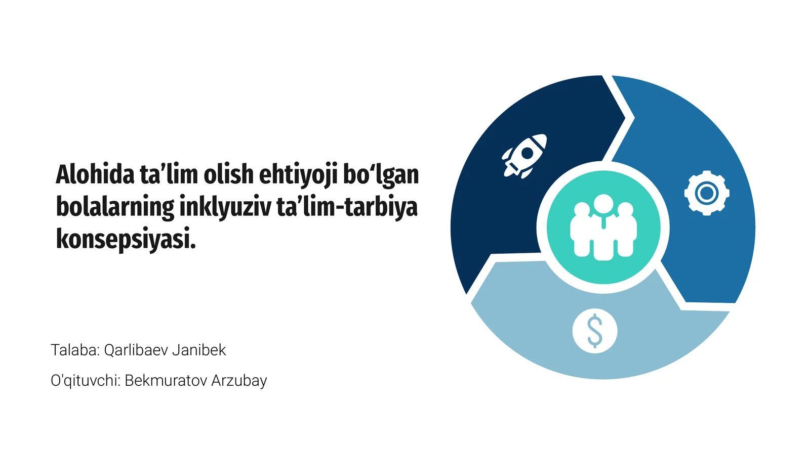 Inklyuziv ta’lim-tarbiya konsepsiyasi