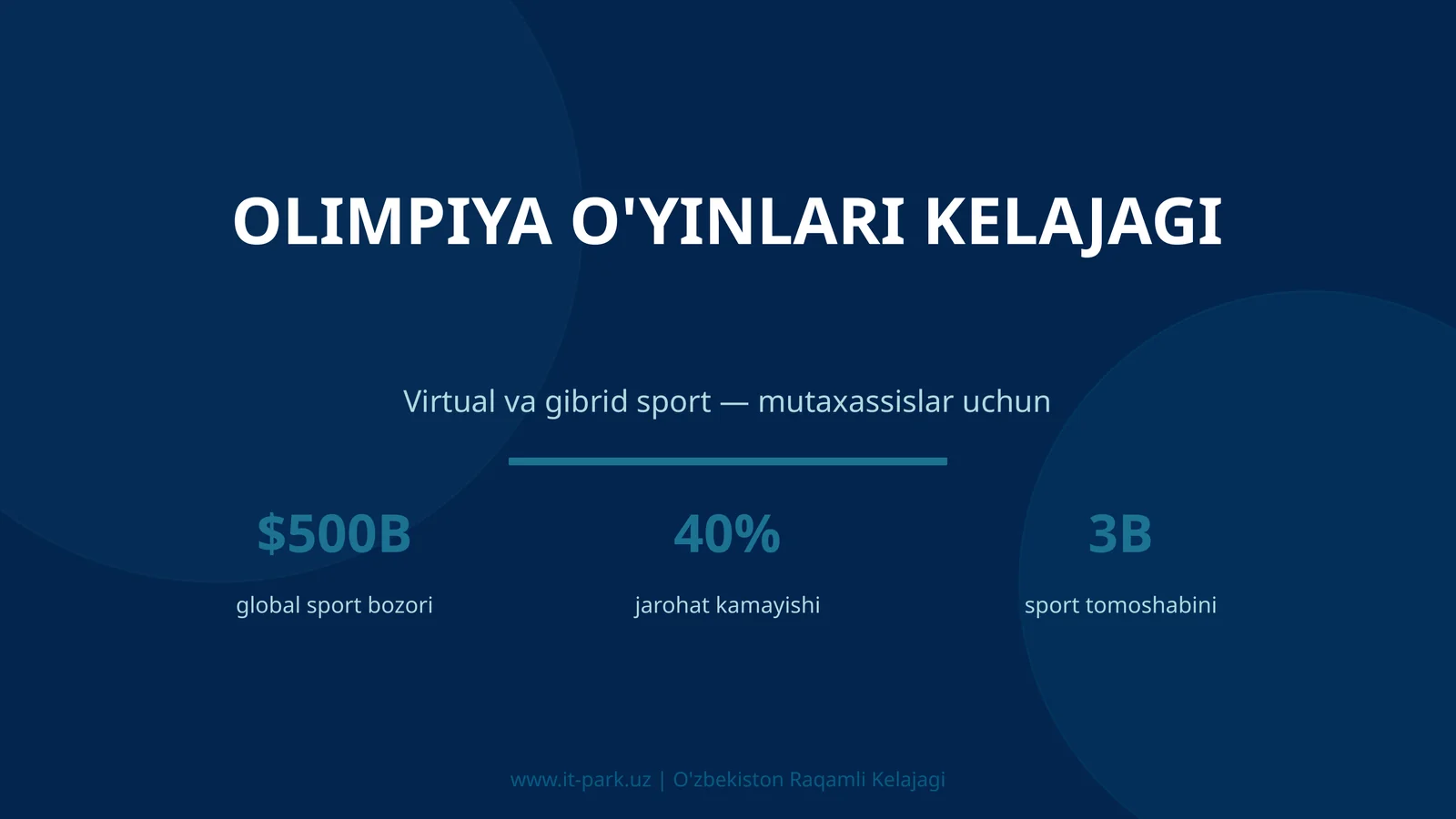 Olimpiya O'yinlari Kelajagi