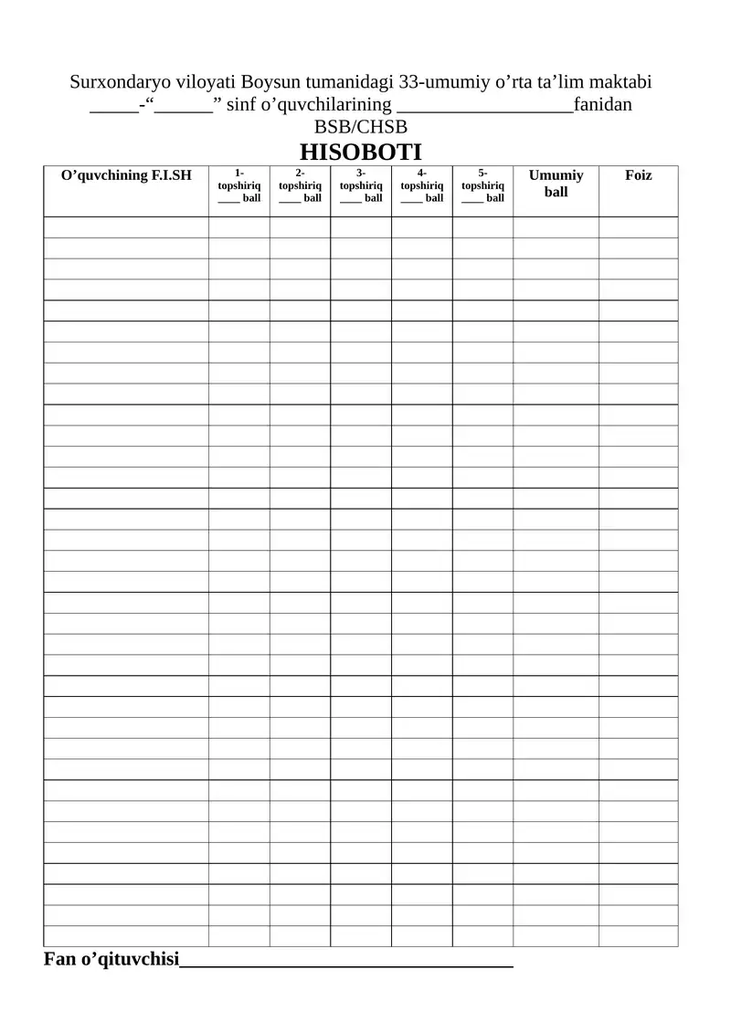 BSB va CHSB uchun hisobot