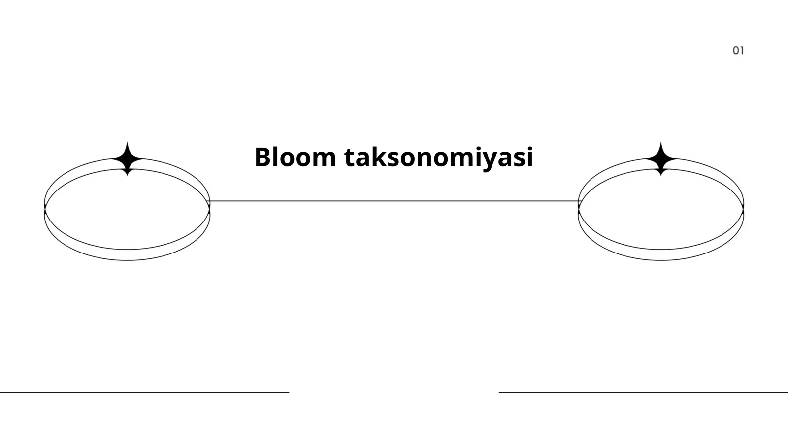 Bloom taksonomiyasi
