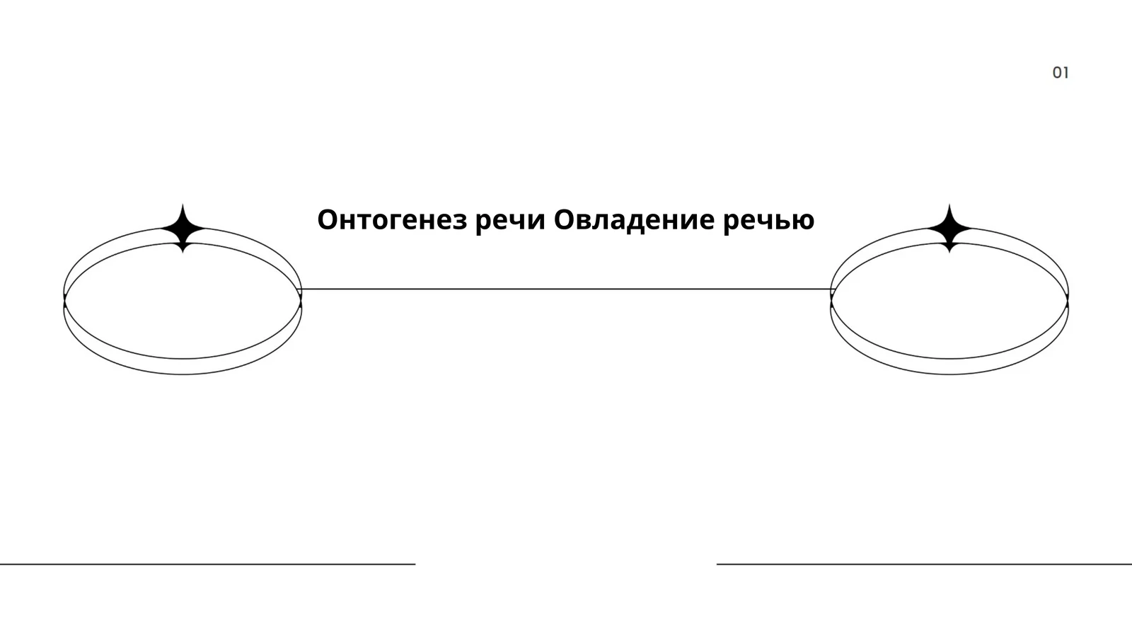 Онтогенез речи Овладение речью