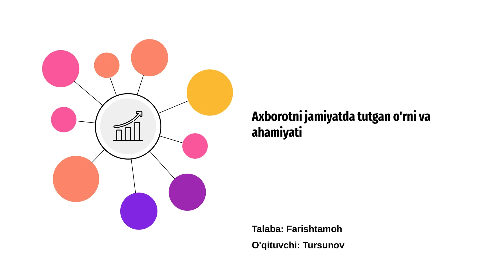 Axborotni jamiyatda tutgan o'rni va ahamiyati