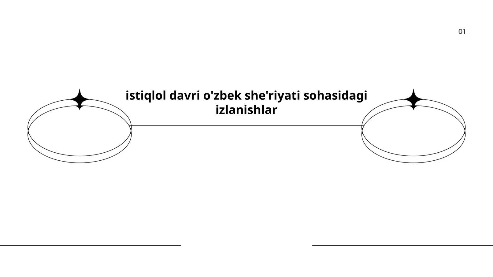 Istiqlol davri o'zbek she'riyati sohasidagi izlanishlar