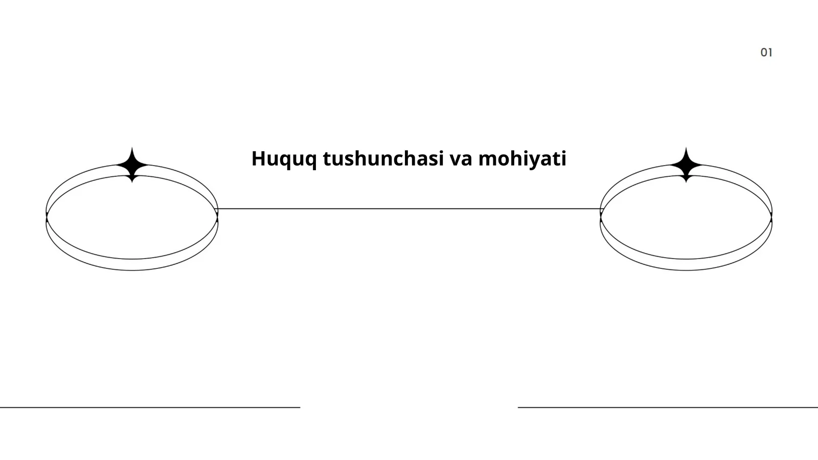 Huquq tushunchasi va mohiyati