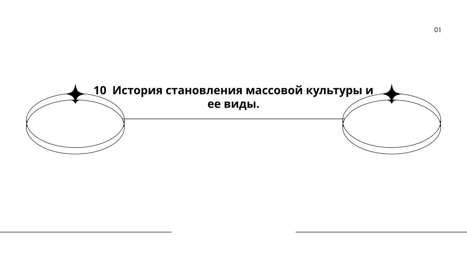 История становления массовой культуры и ее виды